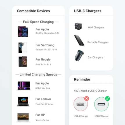 ANKER 322 USB-A TO USB-C CABLE (3FT BRAIDED) WHITE - Image 2