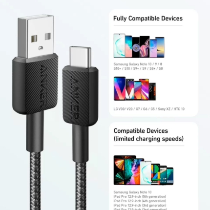 ANKER 322 USB-A TO USB-C CABLE (6FT BRAIDED) - BLACK - Image 2