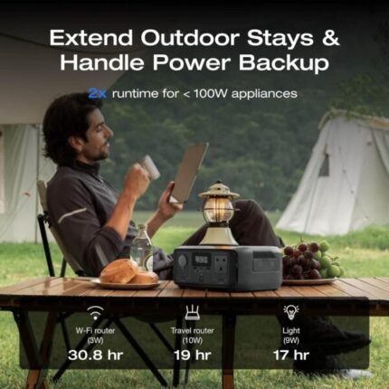 ECOFLOW RIVER 3 (EFRIVER3-UPS-EN-Cbox) 300W / 245Wh - Image 2