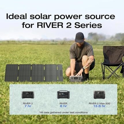 EcoFlow 45W Portable Solar Panel - Image 2